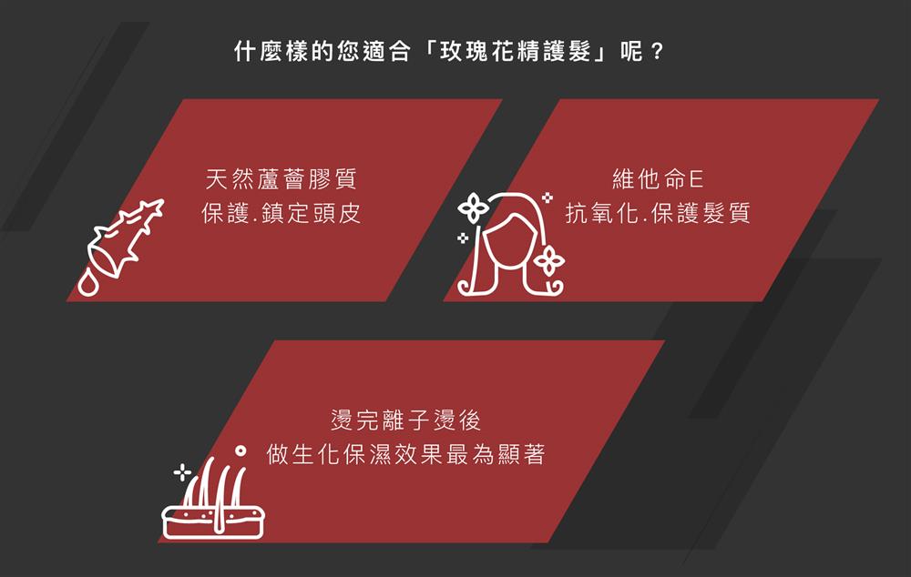 玫瑰花精需求對象