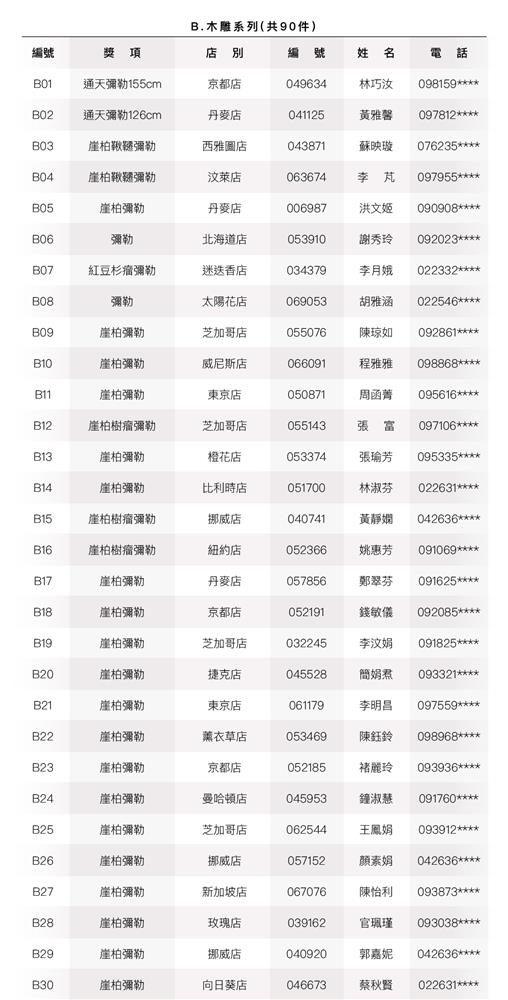 木雕30名1