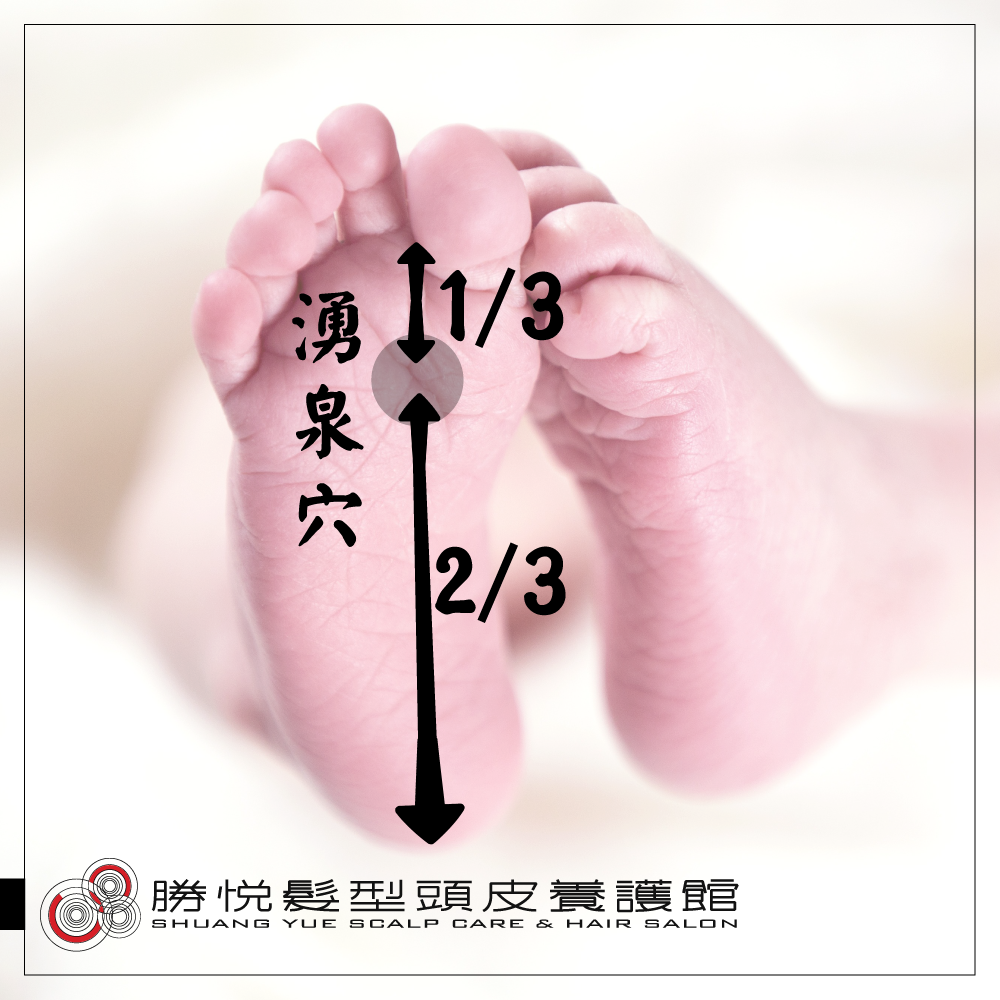 活絡腎經內氣，最重要的穴道：湧泉穴