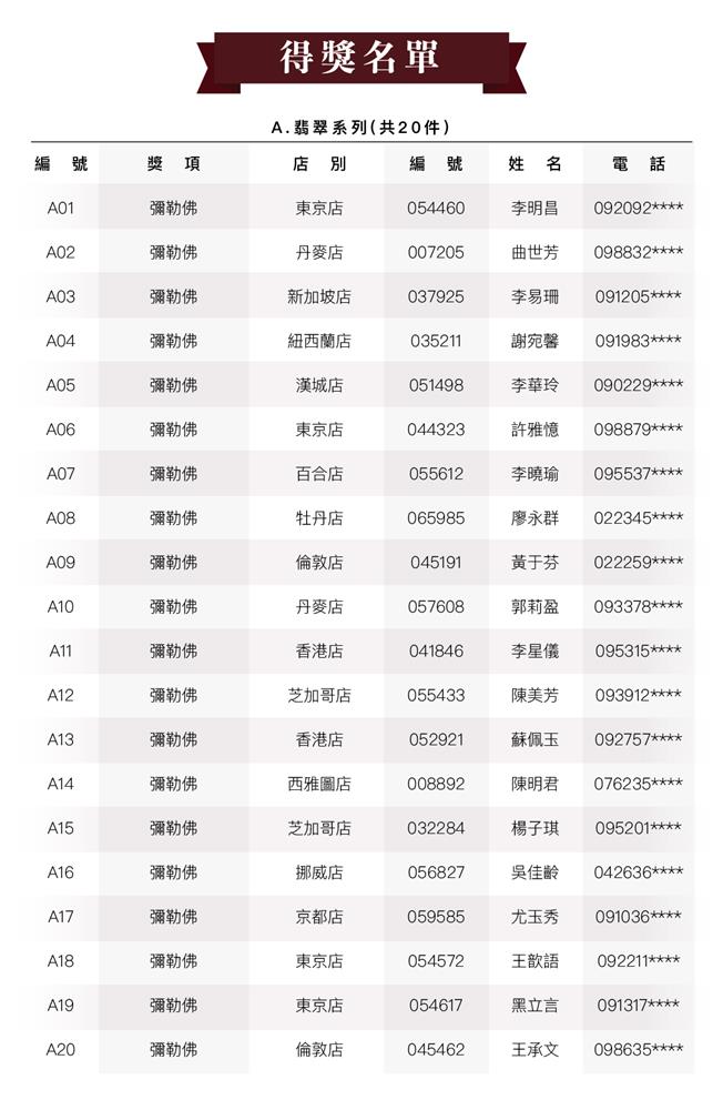 斐翠20名