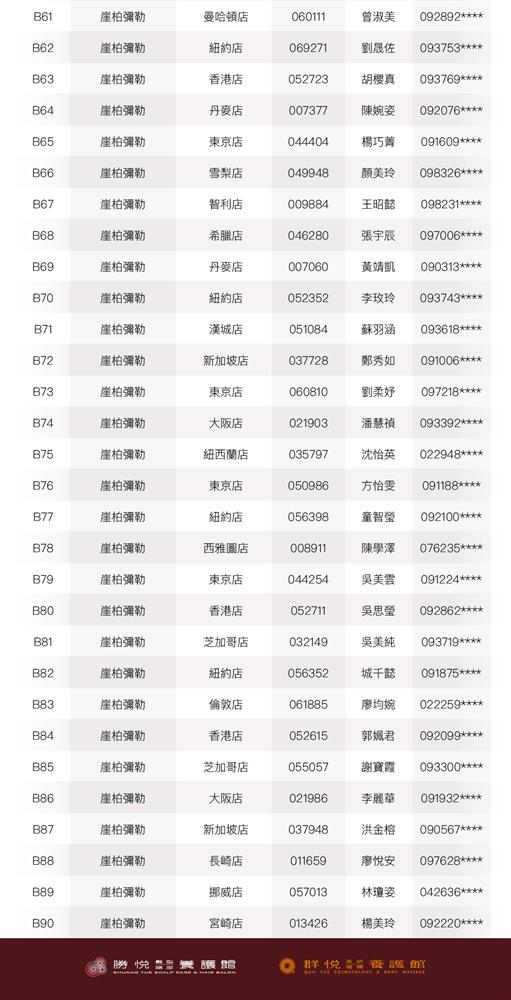 木雕30名3