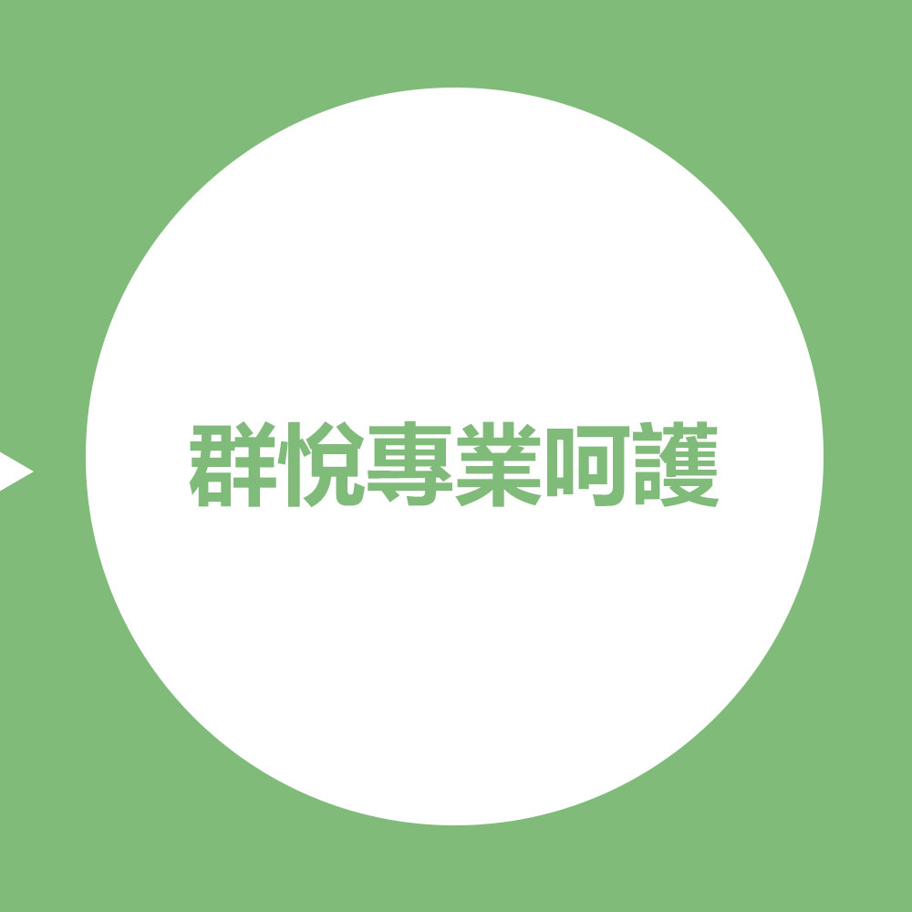專業呵護