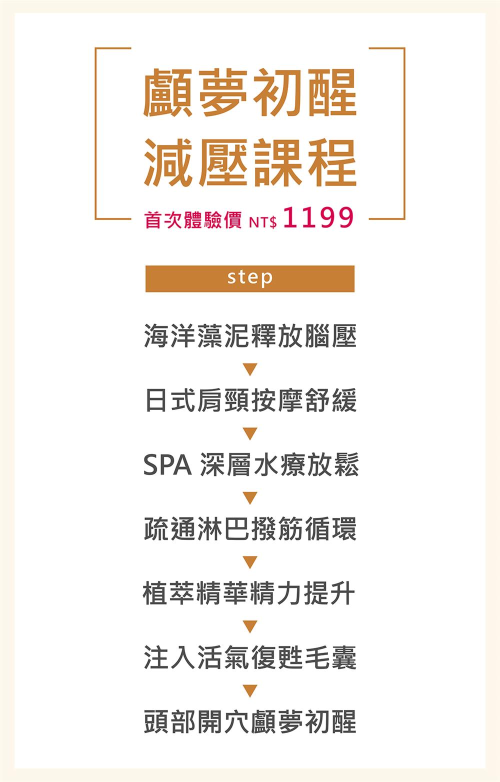 顱夢初醒減壓流程