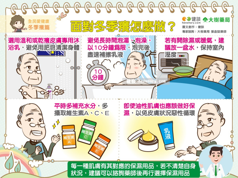什麼是冬季癢？