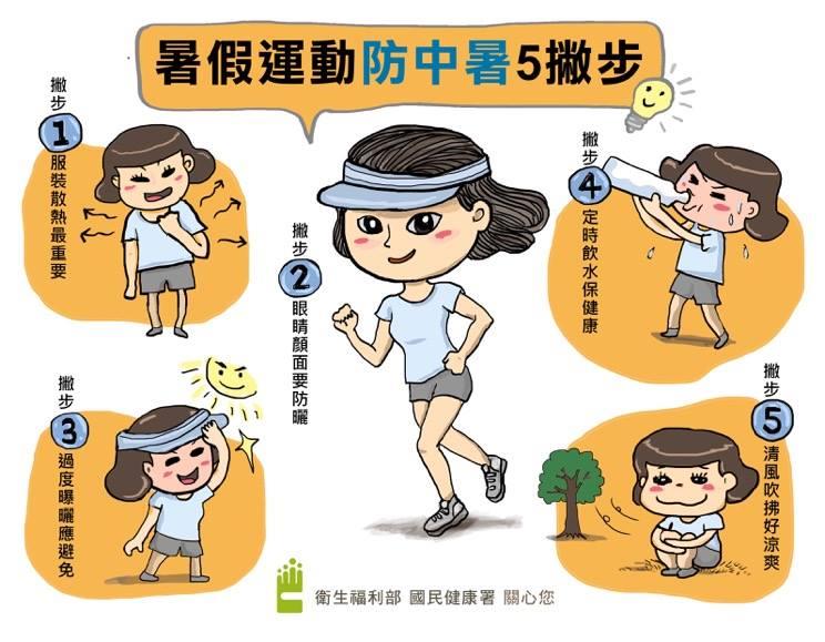雖然現在是秋天，可是天氣還是一樣炎熱，也是要記得預防中暑。