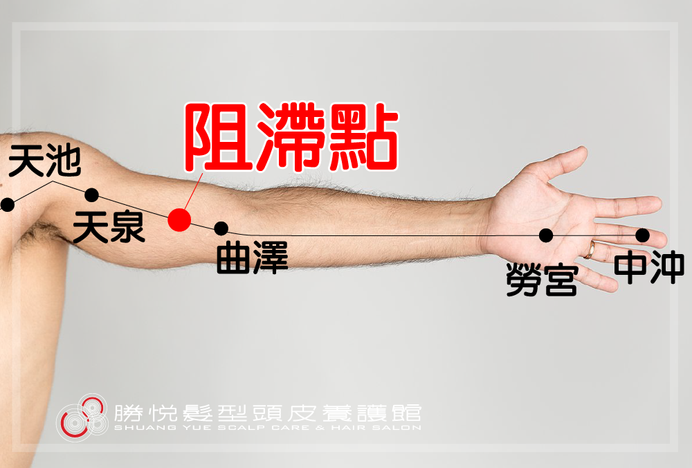 天冷交替之際，不可不知救命的包心經！